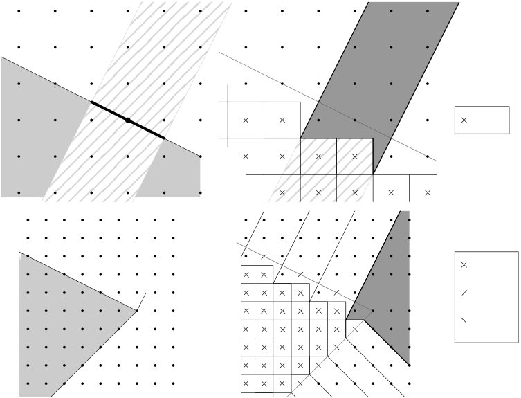 Figure 34